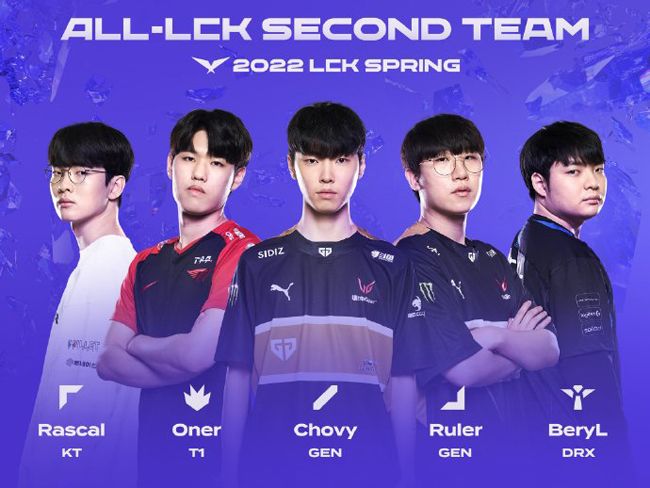 验引导新秀 验引导新秀