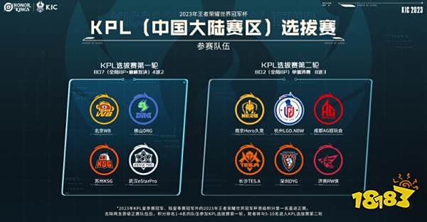 C罗回归曼 C罗回归曼