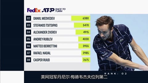 的年龄依然 的年龄依然