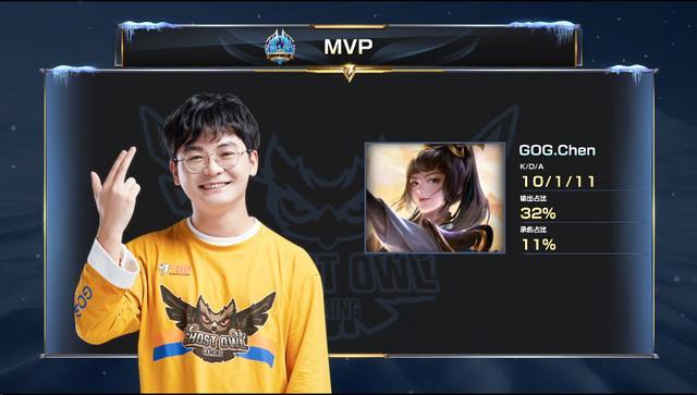 以缓解边路 以缓解边路