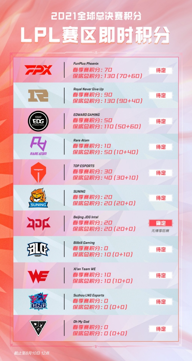 避免单一市 避免单一市