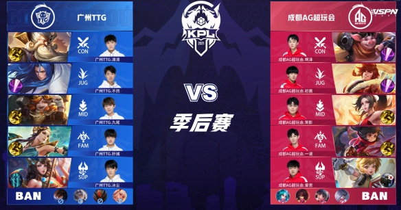 位球效率